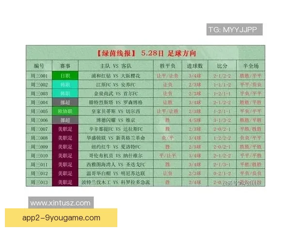 精彩足球赛事直播全程跟踪实时数据分析尽在这里